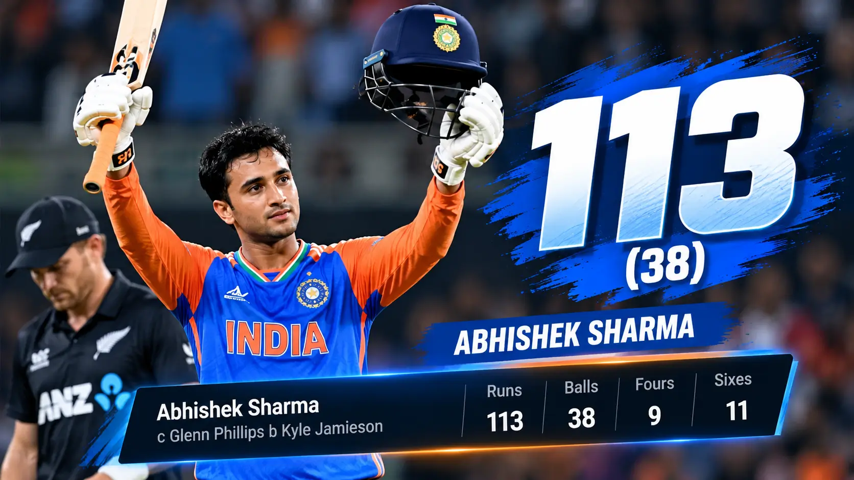 Abhishek Sharma Century: 113 Off 38 Balls Stuns New Zealand