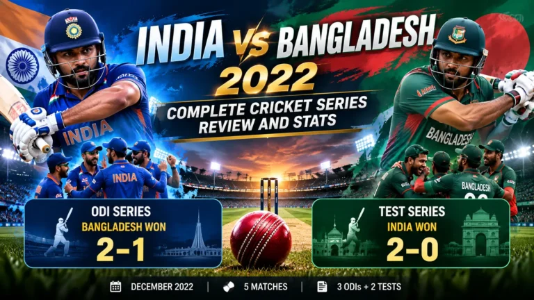 India vs Bangladesh 2022: Series Review and Stats