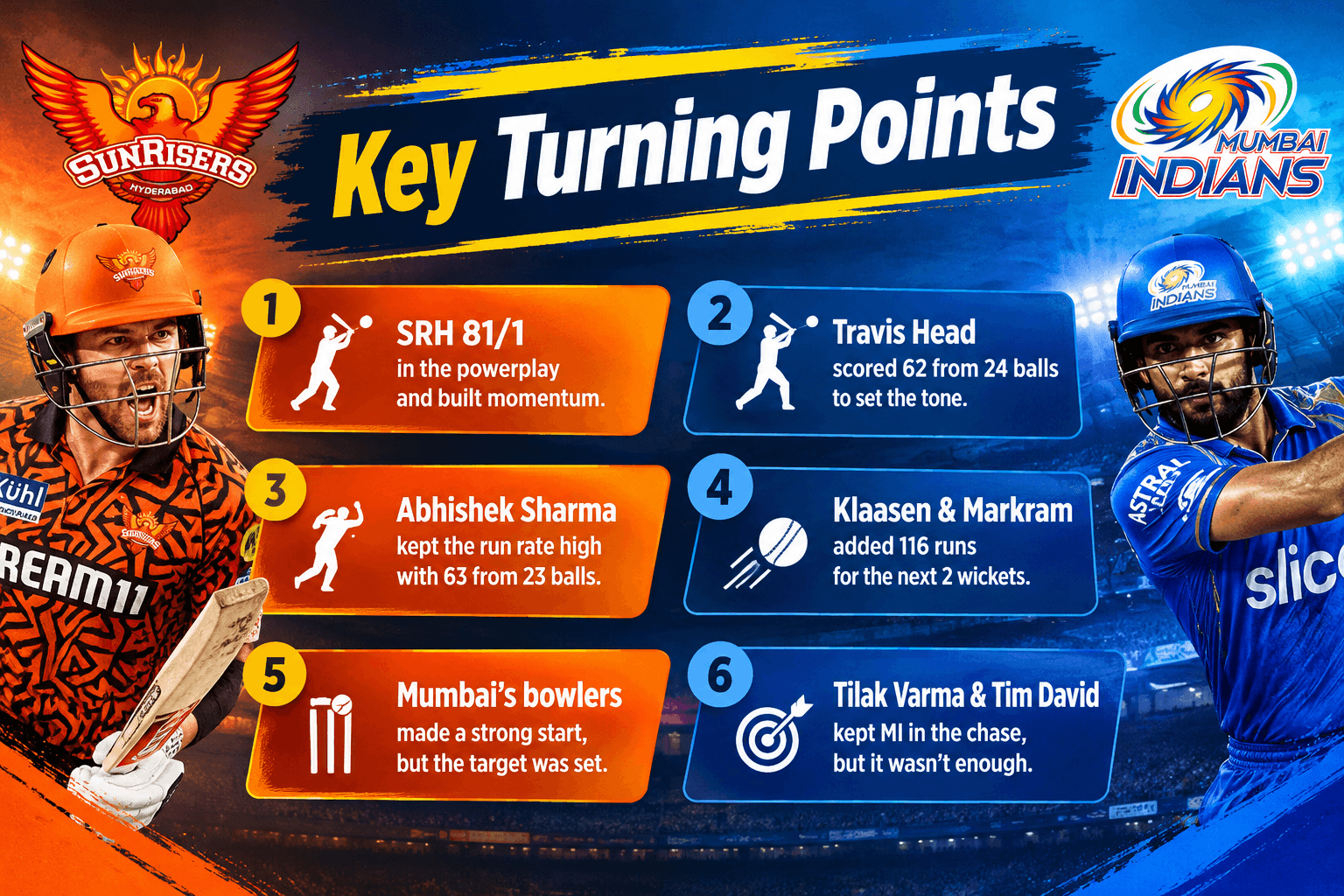 Key Turning Points