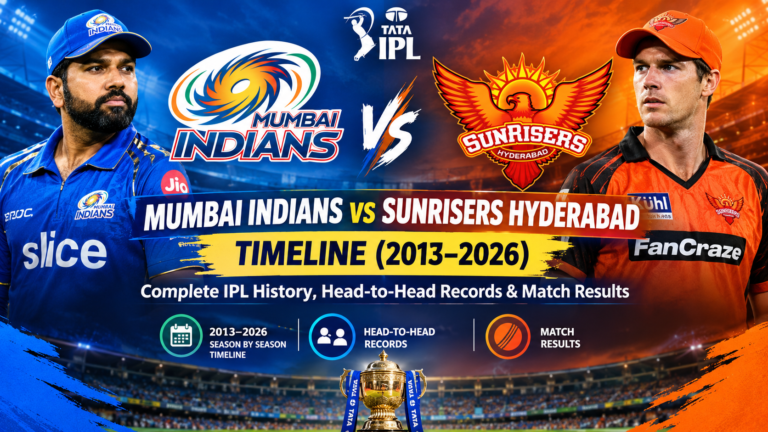 Mumbai Indians vs Sunrisers Timeline