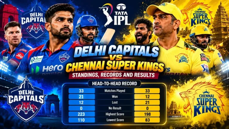 Delhi Capitals vs Chennai Super Kings